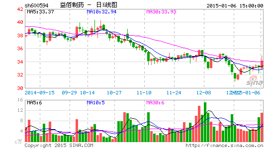 郎洪平最新动态，引领经济领域的新声音