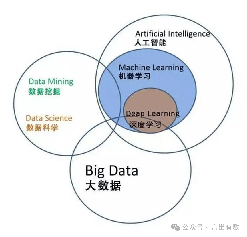 最新R软件，探索数据科学的无限可能