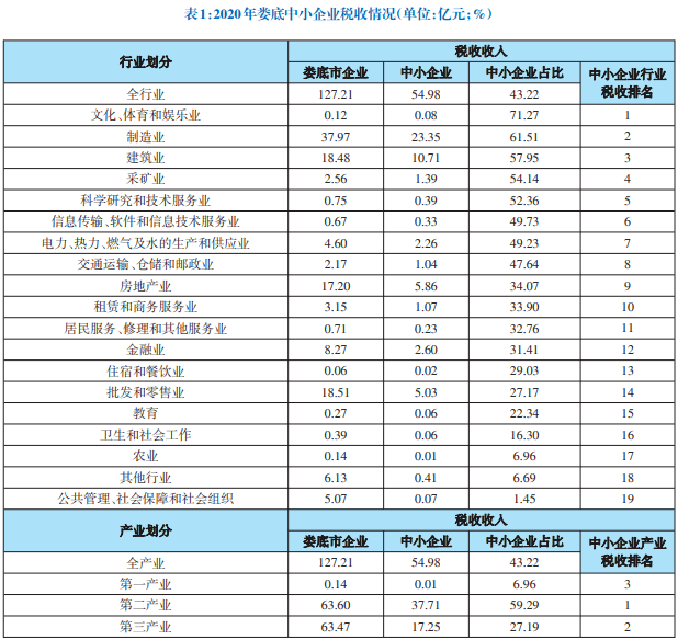 庆云县最新疫情防控进展报告