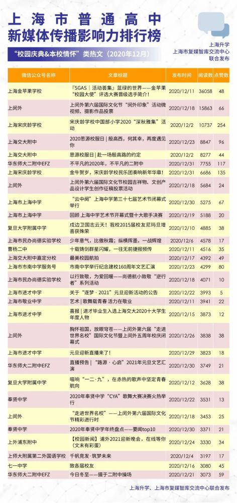 最新热门谜语文章