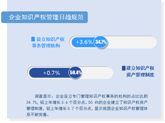 台湾资讯最新概述