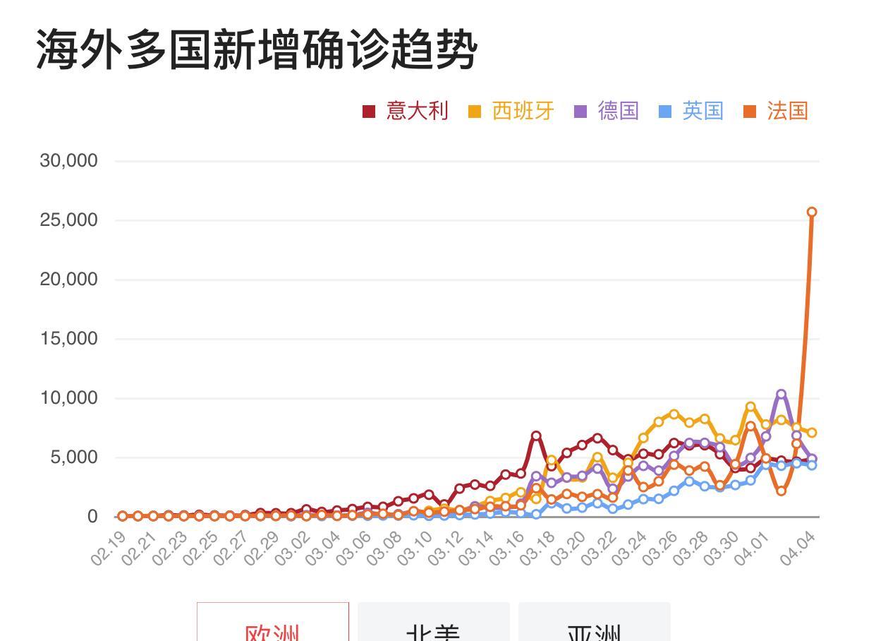 第216页