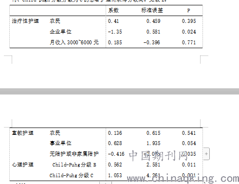 科技发展 第53页