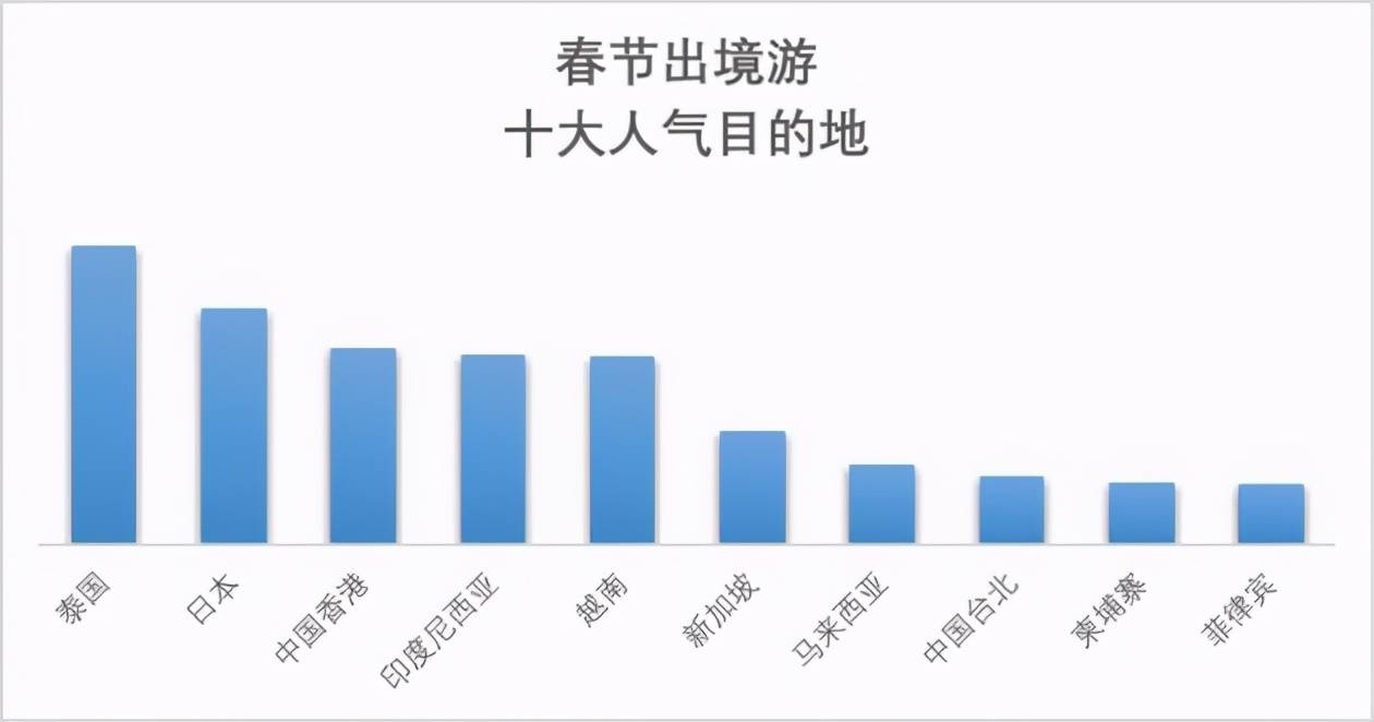 出省最新规定，重塑人口流动的新格局