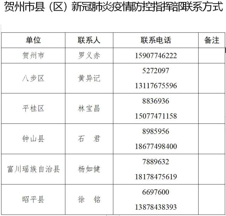 化工合作 第46页