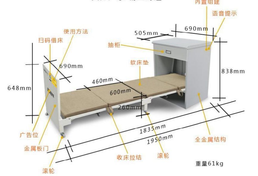 最新病床参数及其应用