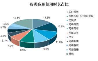 最新投资保值策略，理解并应用以应对市场波动