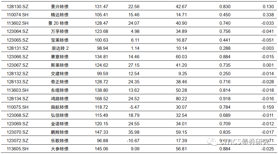 市场最新价，引领投资决策的关键信息