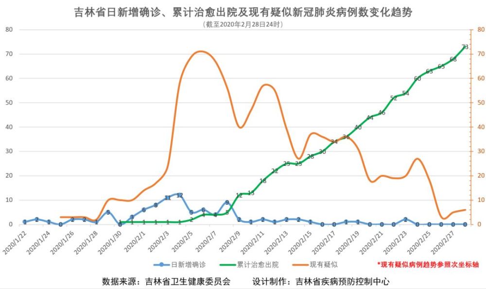 塘沽最新疫情动态及其影响