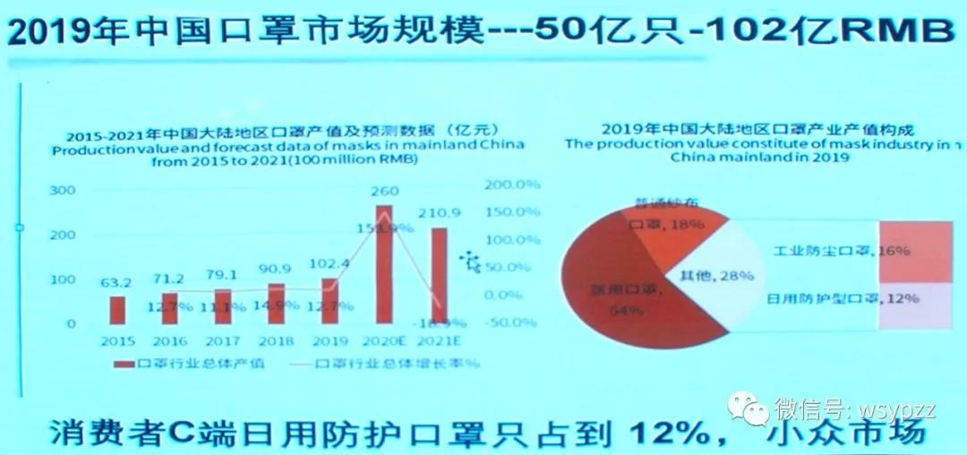 最新口罩抢购现象，市场反应与社会洞察