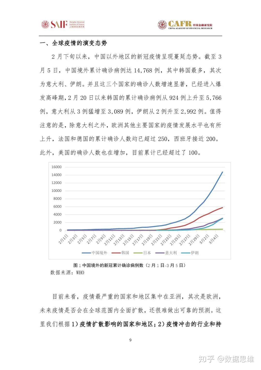 肺炎疫情最新通报，全球防控形势与应对策略