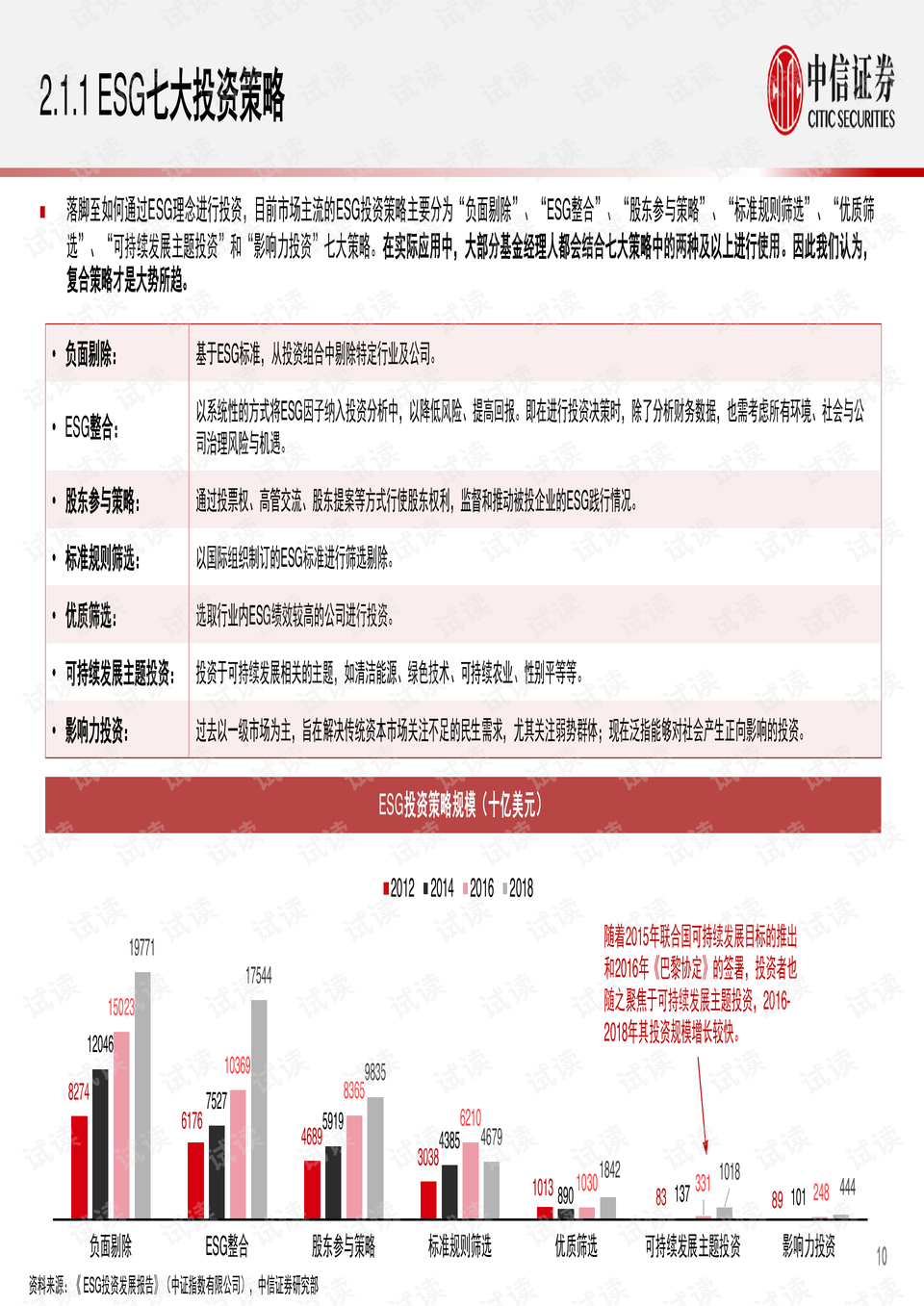 最新中信证券，引领行业发展的金融巨头