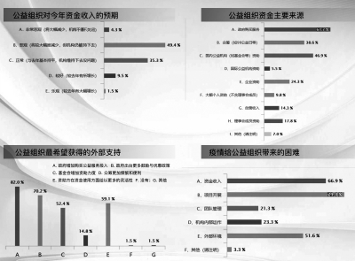 儋州最新确诊，疫情下的挑战与应对