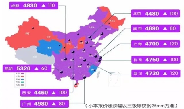 公转铁最新进展及其对未来交通格局的影响