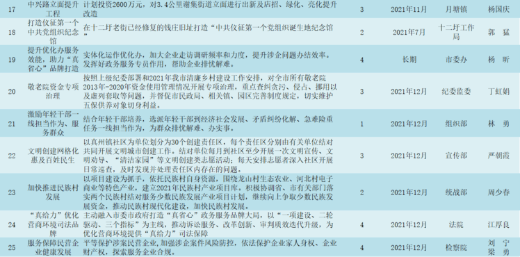 融水最新疫情，挑战与应对