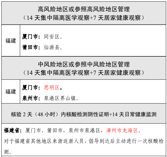 肺炎最新情况与玉溪地区的应对策略