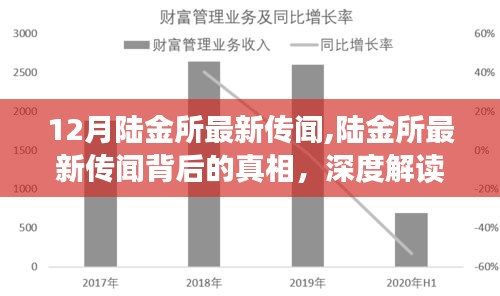 最新火爆传闻深度解析