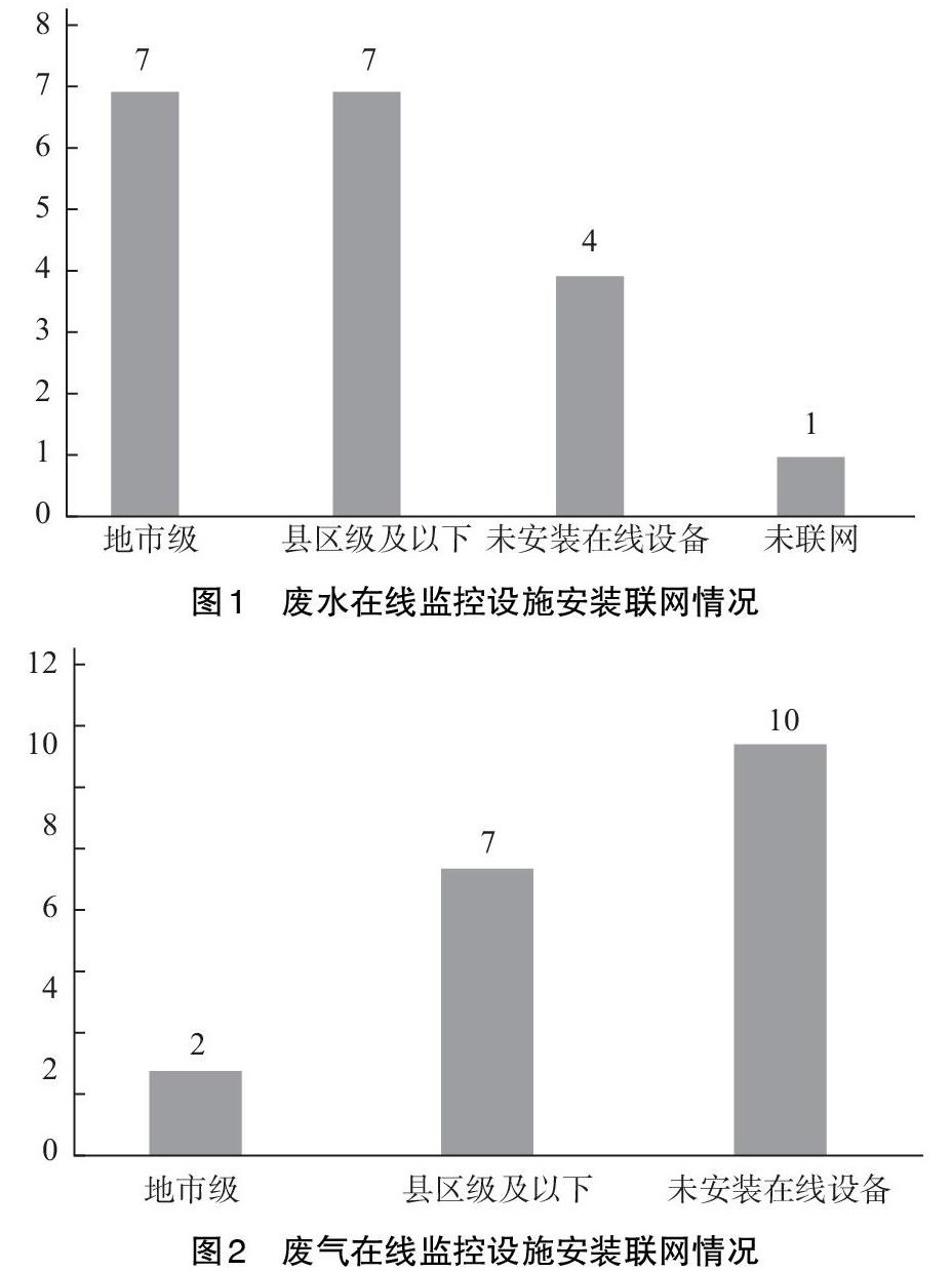 最新黄虫，生态威胁与防治策略